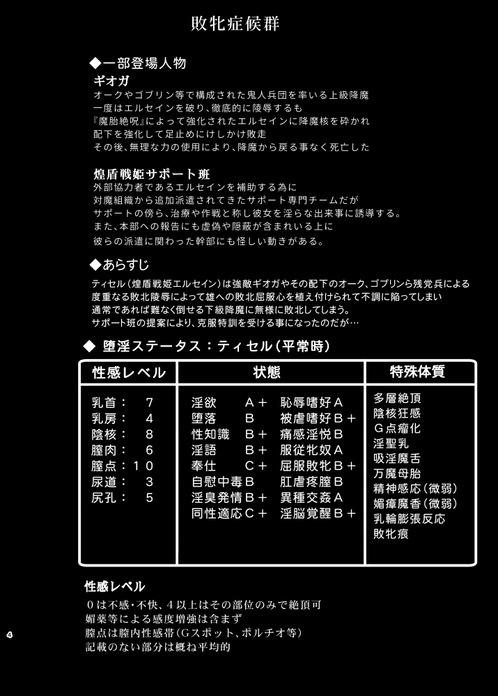 Raygis Valicess Elsain Haimesu Shoukougun/Special training for overcoming trauma page 3 full