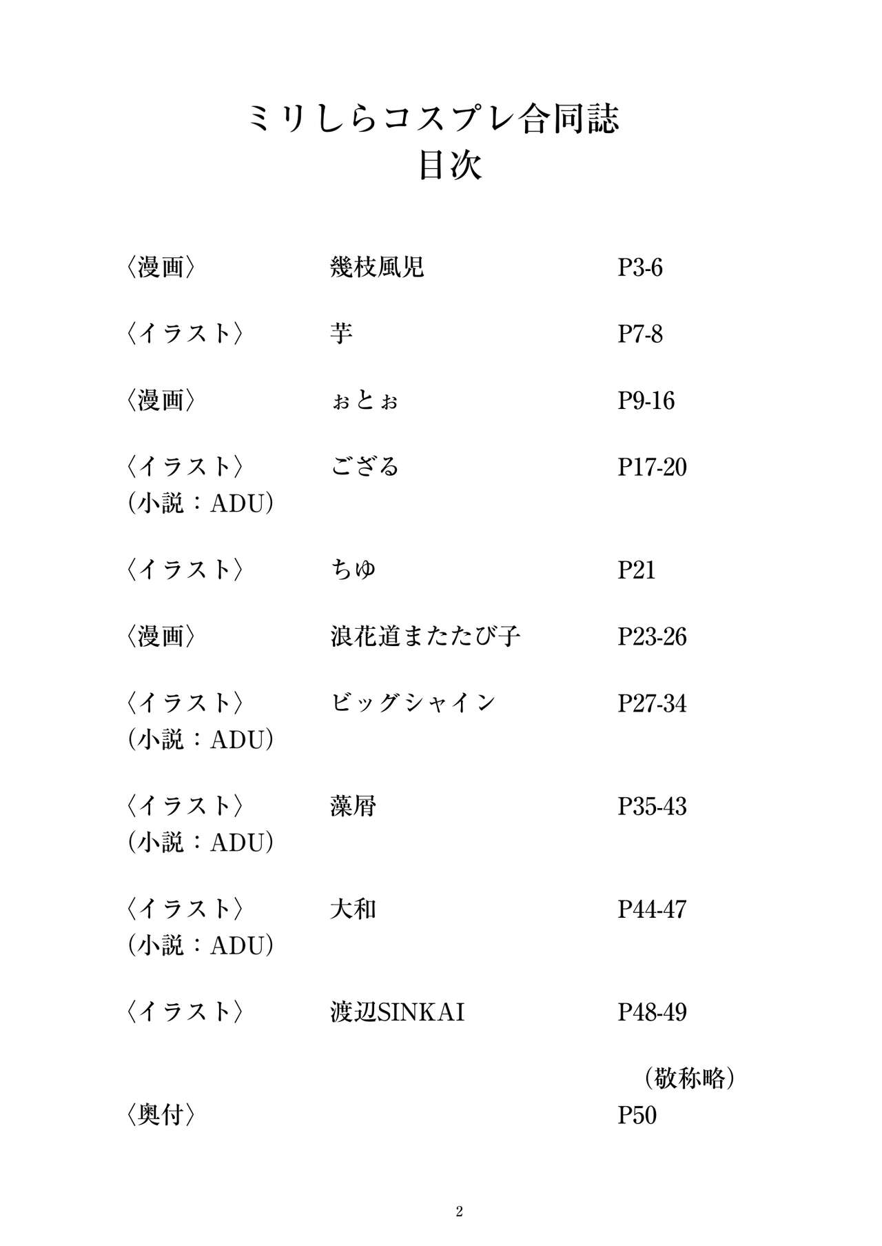 ミリしらコスプレ合同誌～原作は1ミリも知らないけどコスプレさせてみた～ page 4 full