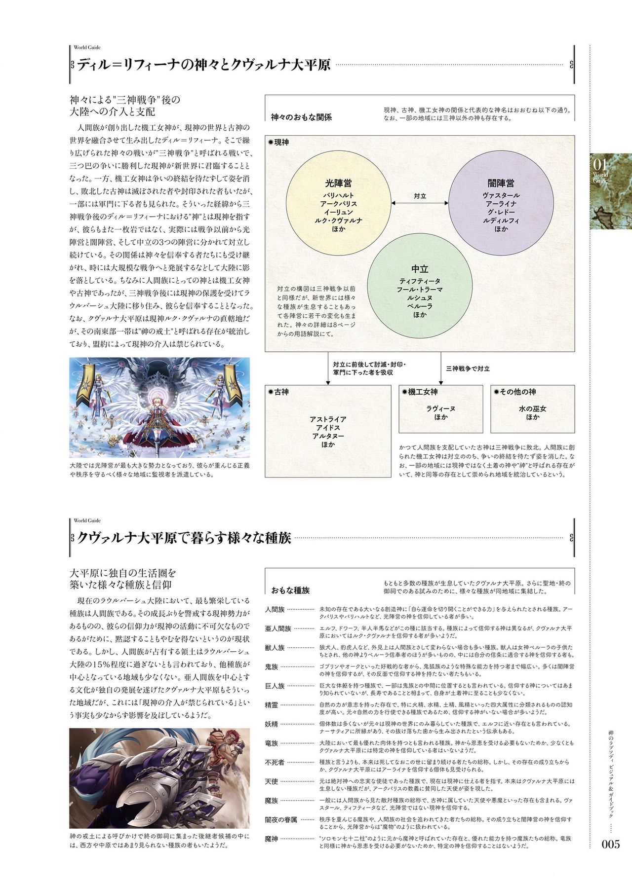 Kami No Rhapsody Perfect Guidebook page 4 full