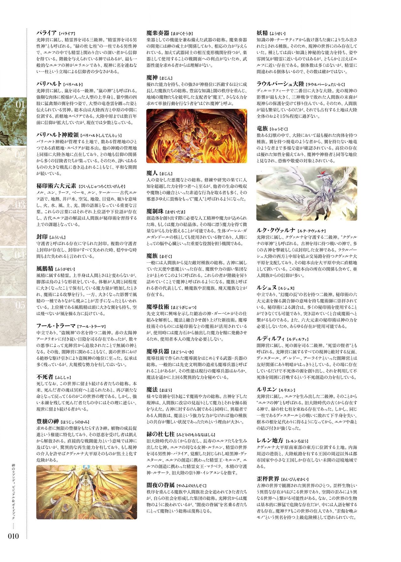 Kami No Rhapsody Perfect Guidebook page 9 full