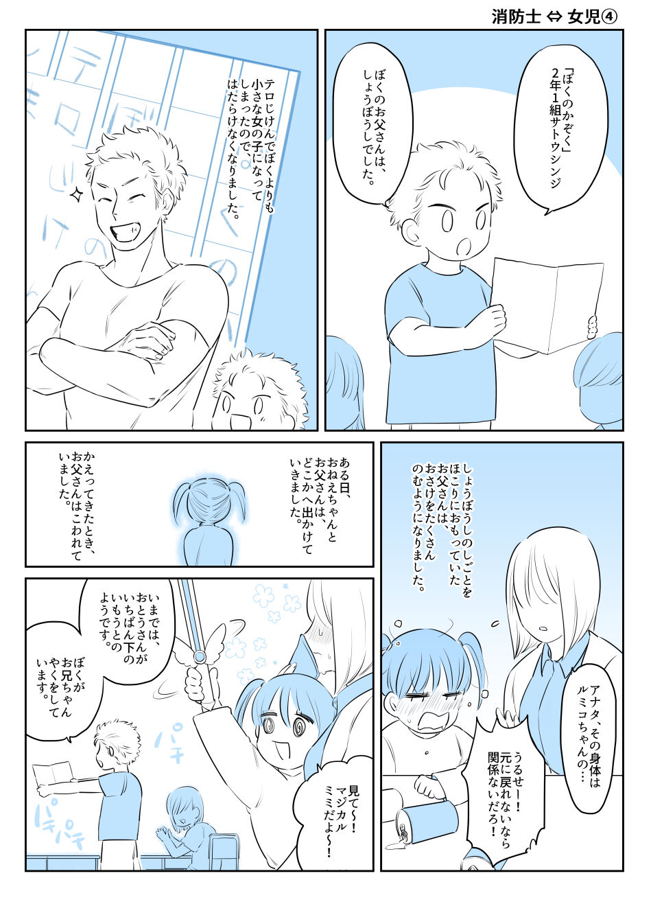 One year after the body-swap terrorism incident 3 page 7 full