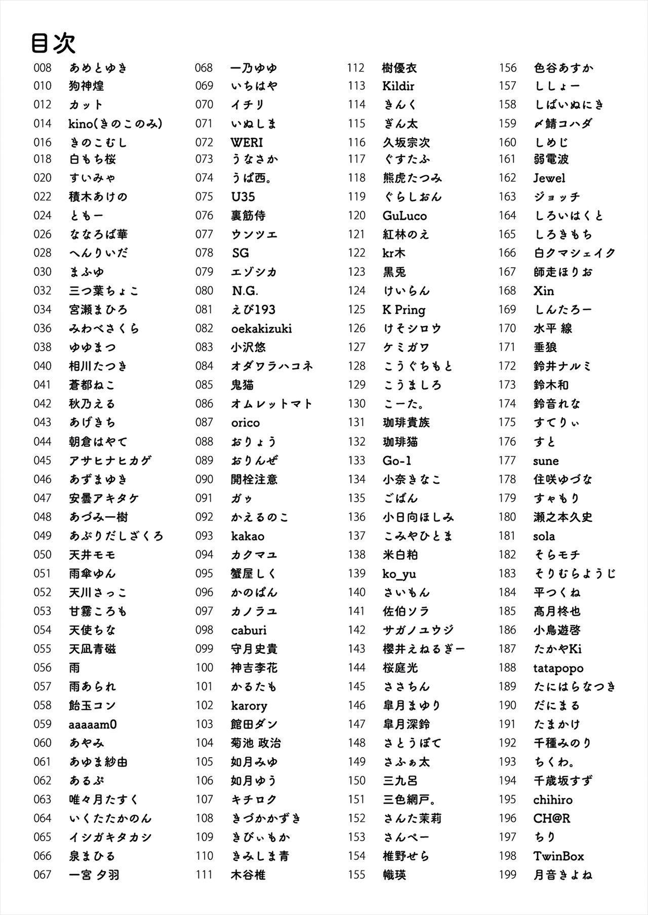 C100 Memorial うりぼう 2020-2021ARTWORKS COLLECTION page 4 full