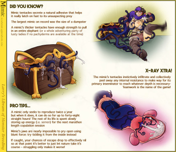 Monster Breeding cover
