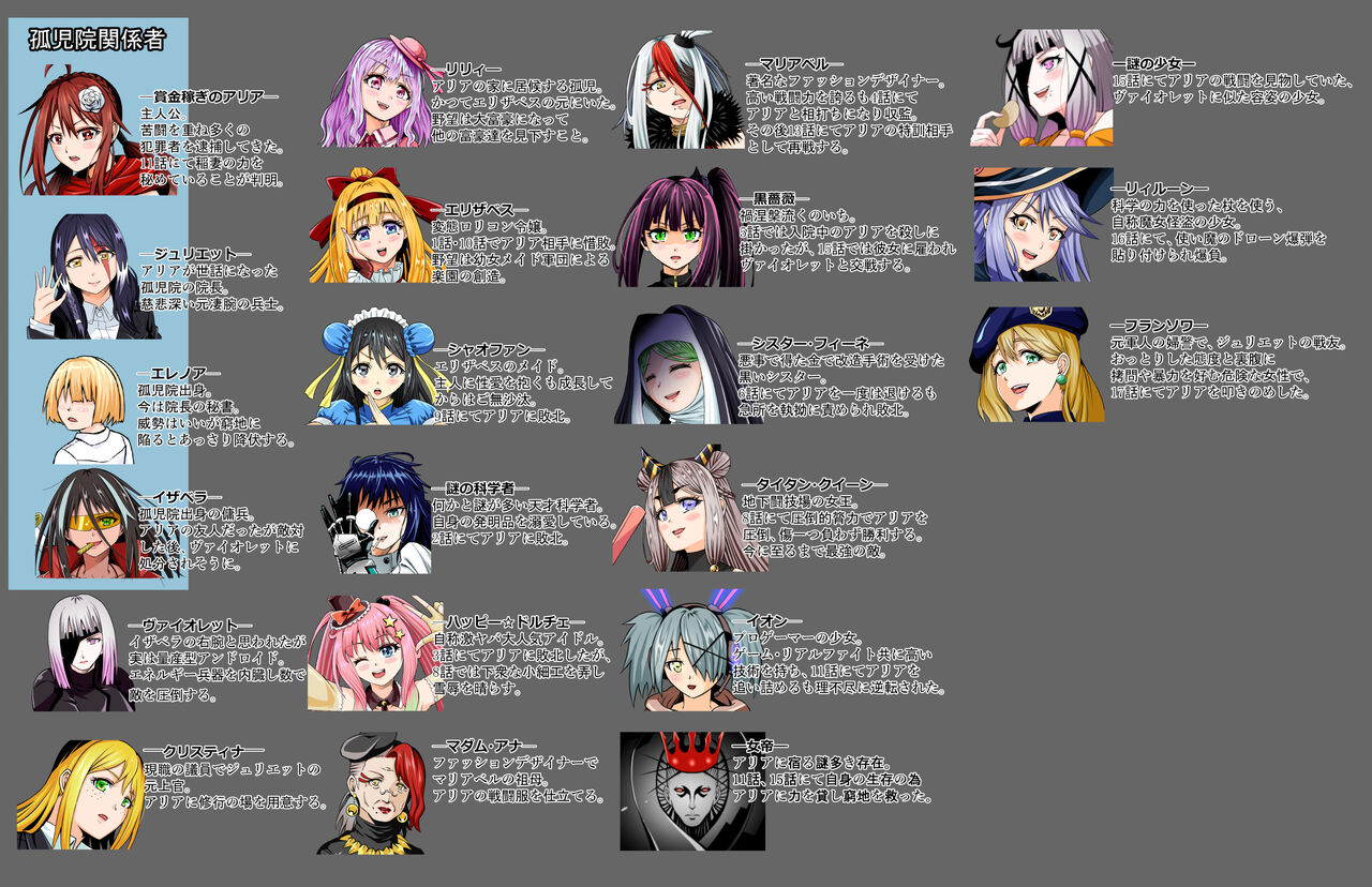 BOUNTY HUNTER GIRL vs TORTURE SCIENTIST Ch. 18 page 2 full