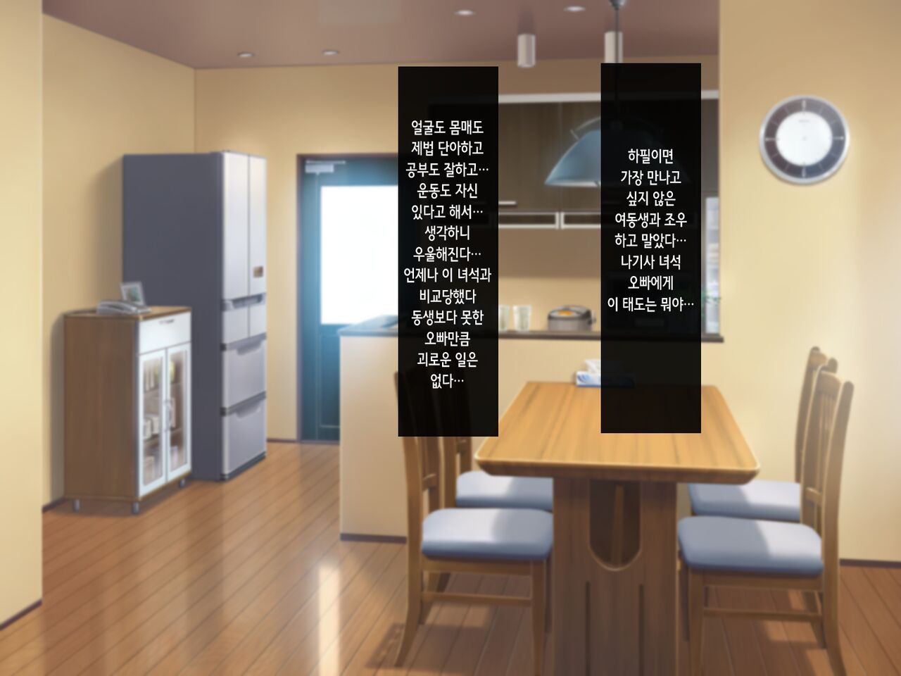 Haramase Sex shinai to Derarenai Heya de Imouto to Pakopako Hamehame shitatta | 임신 섹스하지 않으면 나갈 수 없는 방에서 여동생과 엄청나게 섹스해 버렸다! page 6 full