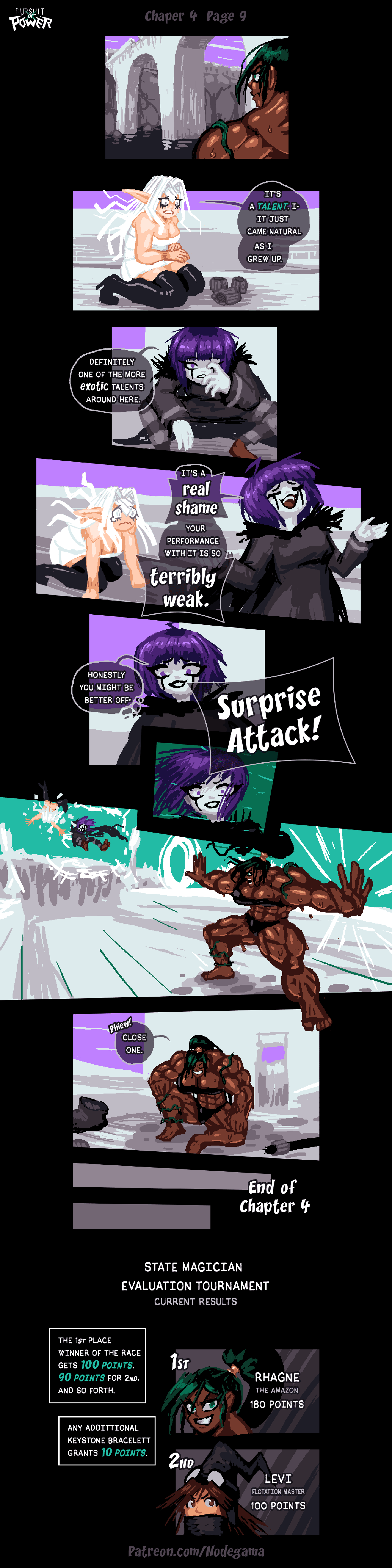 Artist  Node-Gamer page 3 full