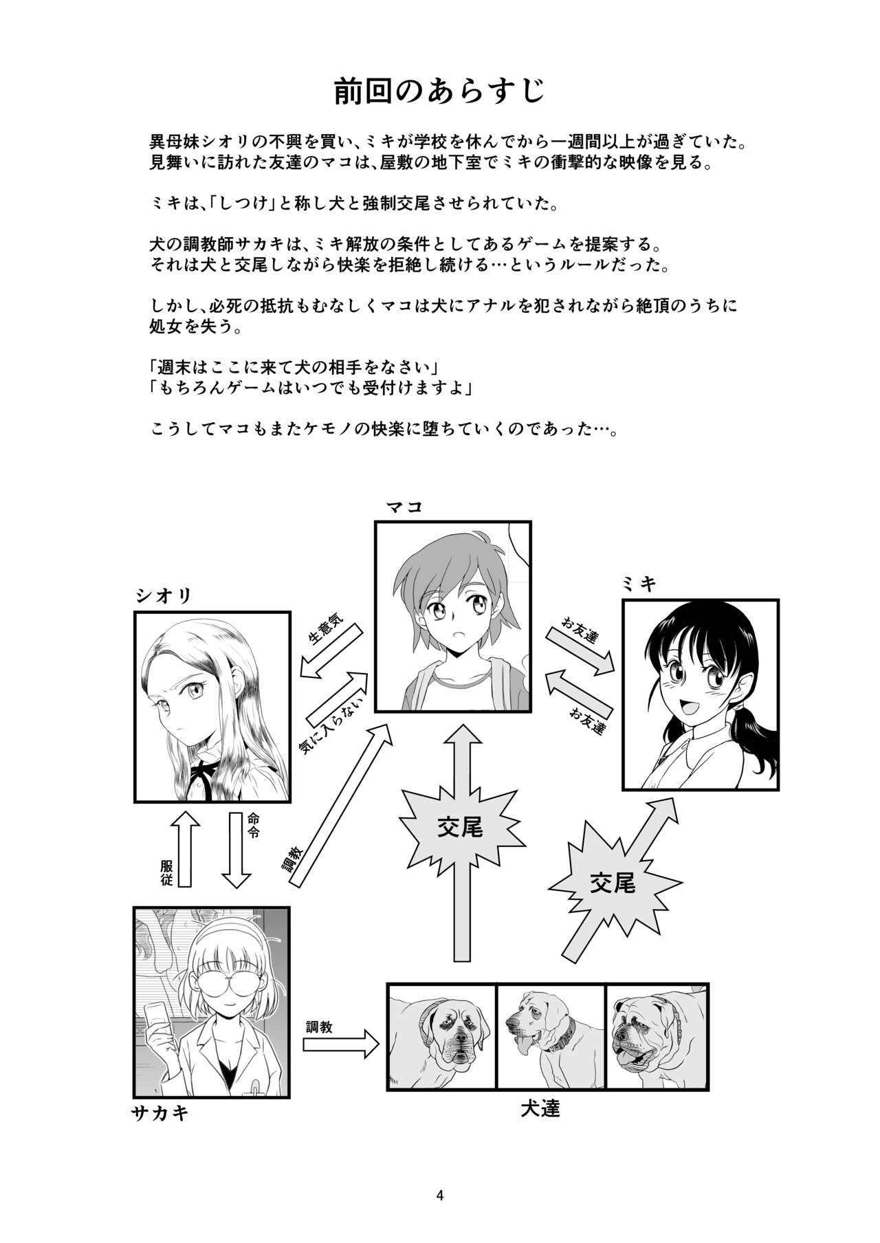 Reijou Kemono Hen 3 page 4 full