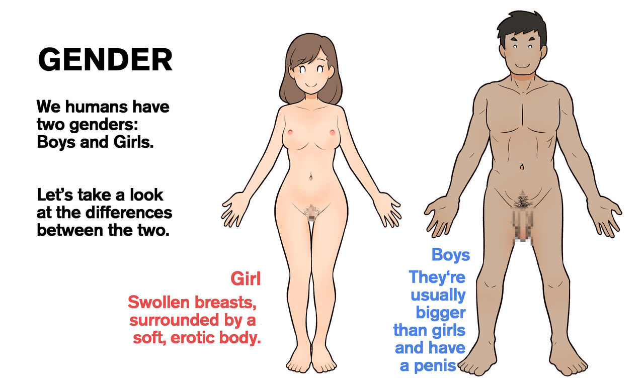Our Bodies  -2nd Edition page 2 full