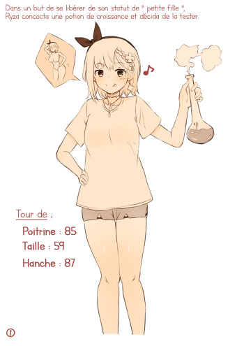 Ryza ga Nice Body ni Naru Kusuri o Nondara Yosou Ijou ni Seichou shite shimatta E cover