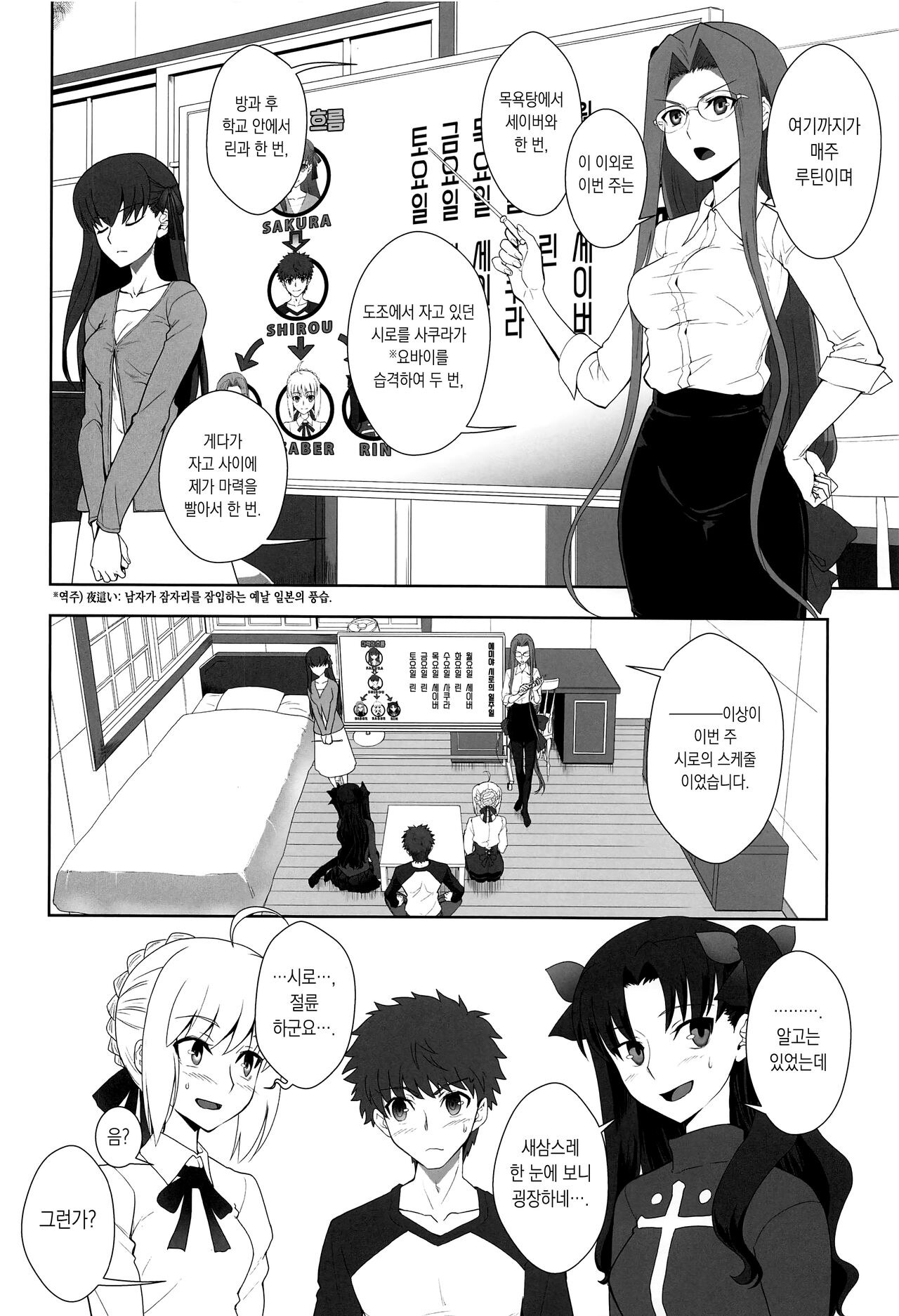 Emiya Shirou no Isshuukan 에미야 시로의 일주일 page 5 full