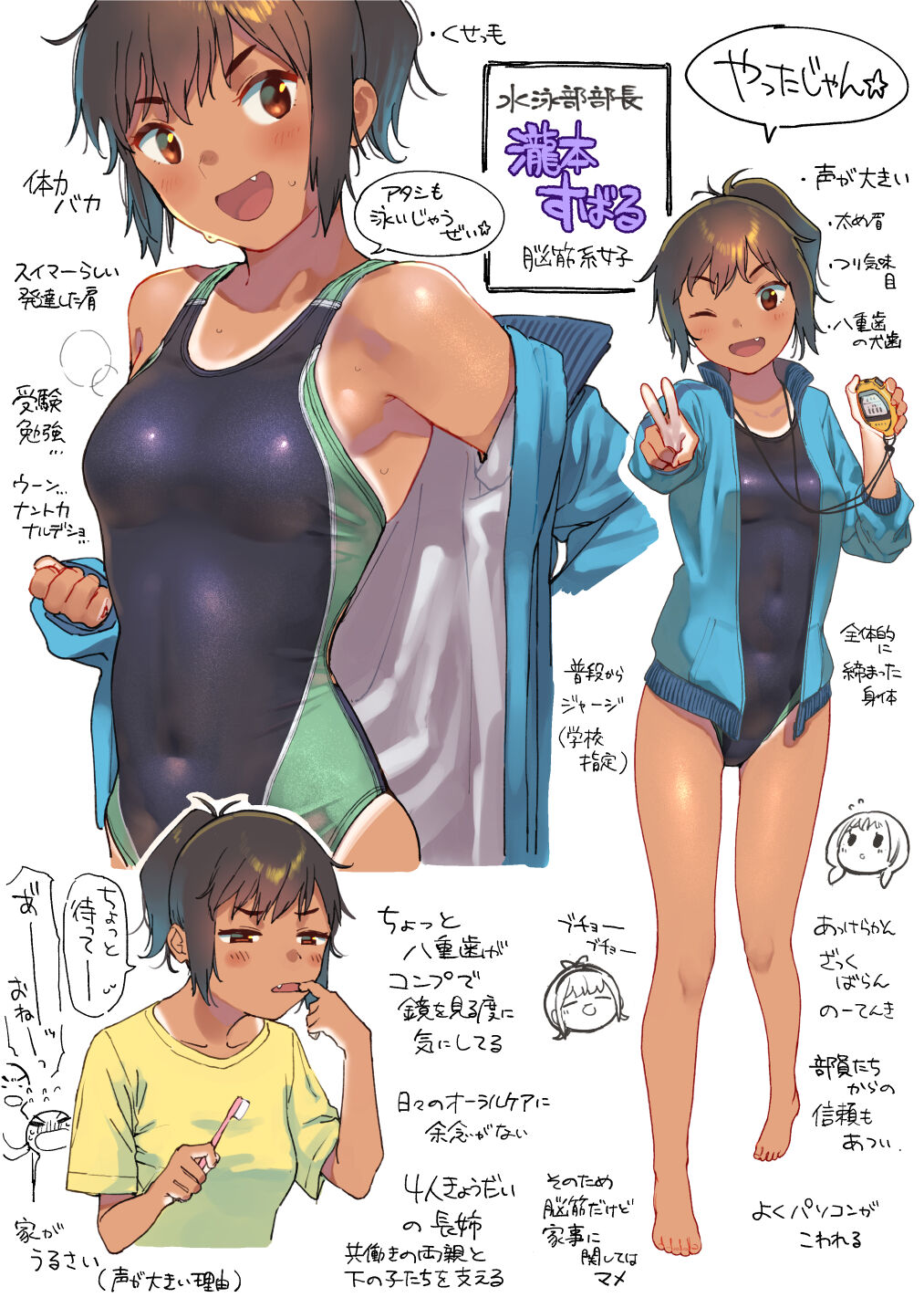 しでん＠ page 7 full