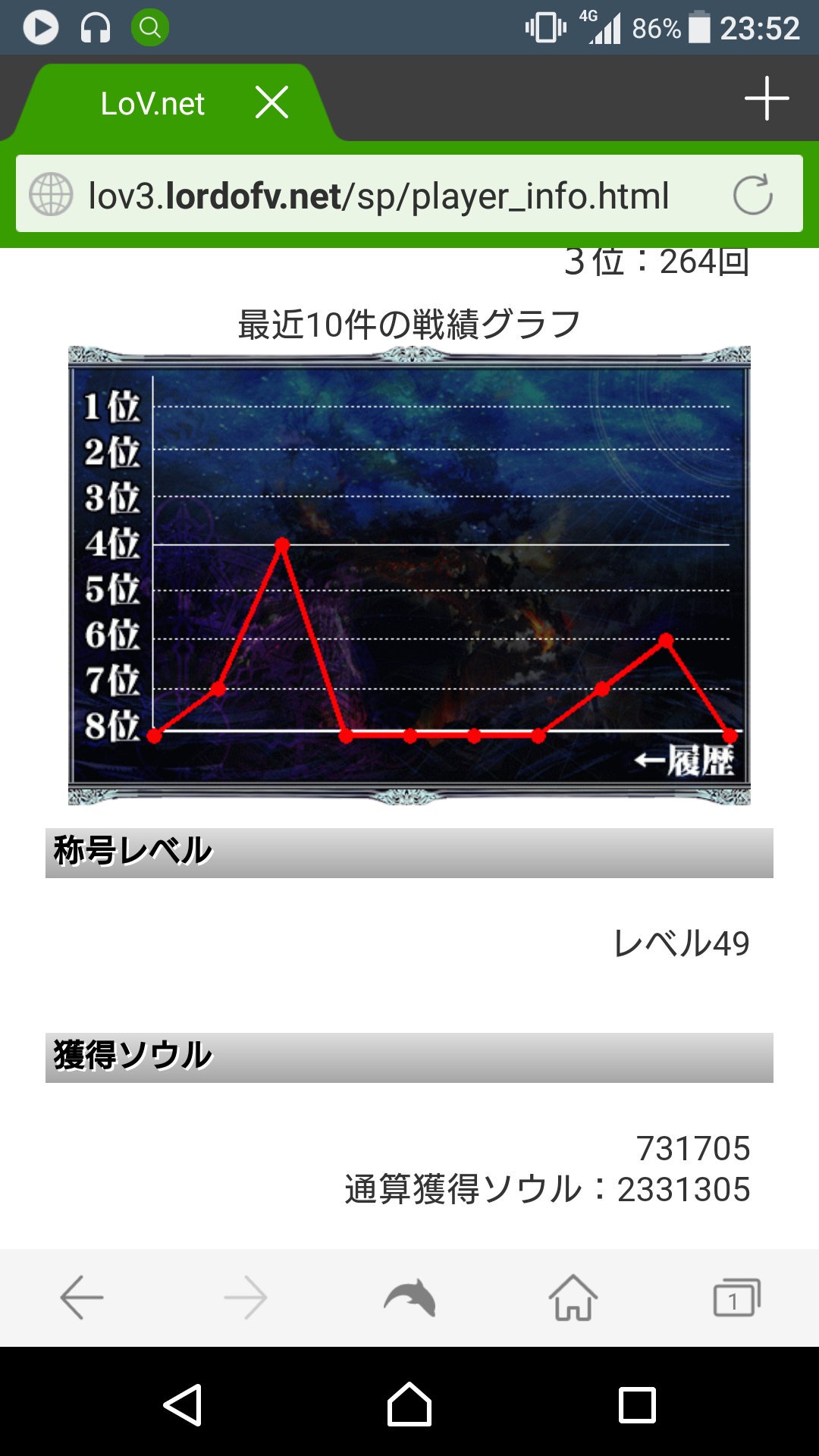 yuzutyie Twitter Scrape page 8 full