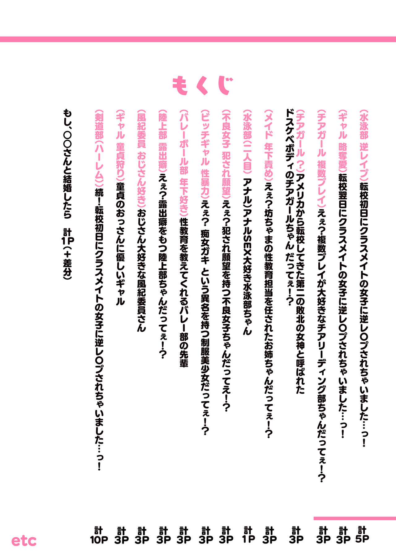 Shin Seifuku Bishoujo-tachi ~Kono Gakuen no Seikyouiku o Uketa Onnanoko-tachi wa Otoko ni Ueteiru~ page 2 full