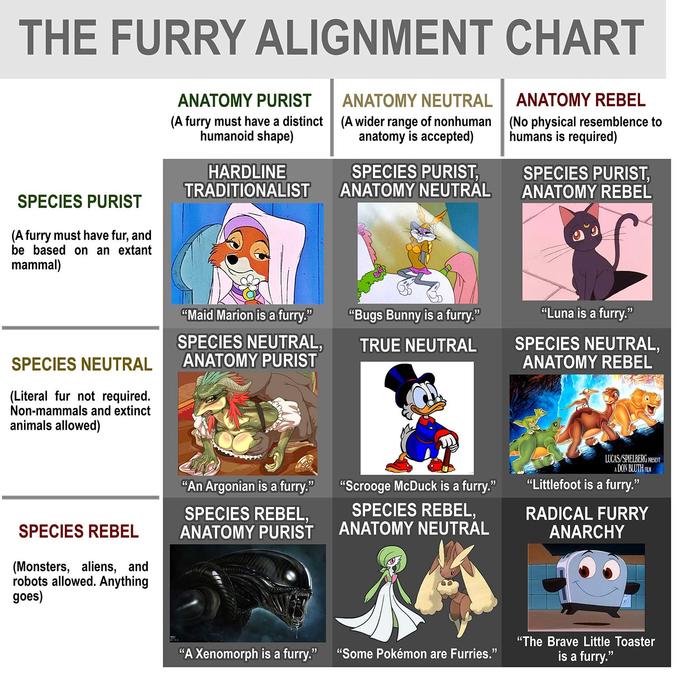 Furry Scale page 3 full