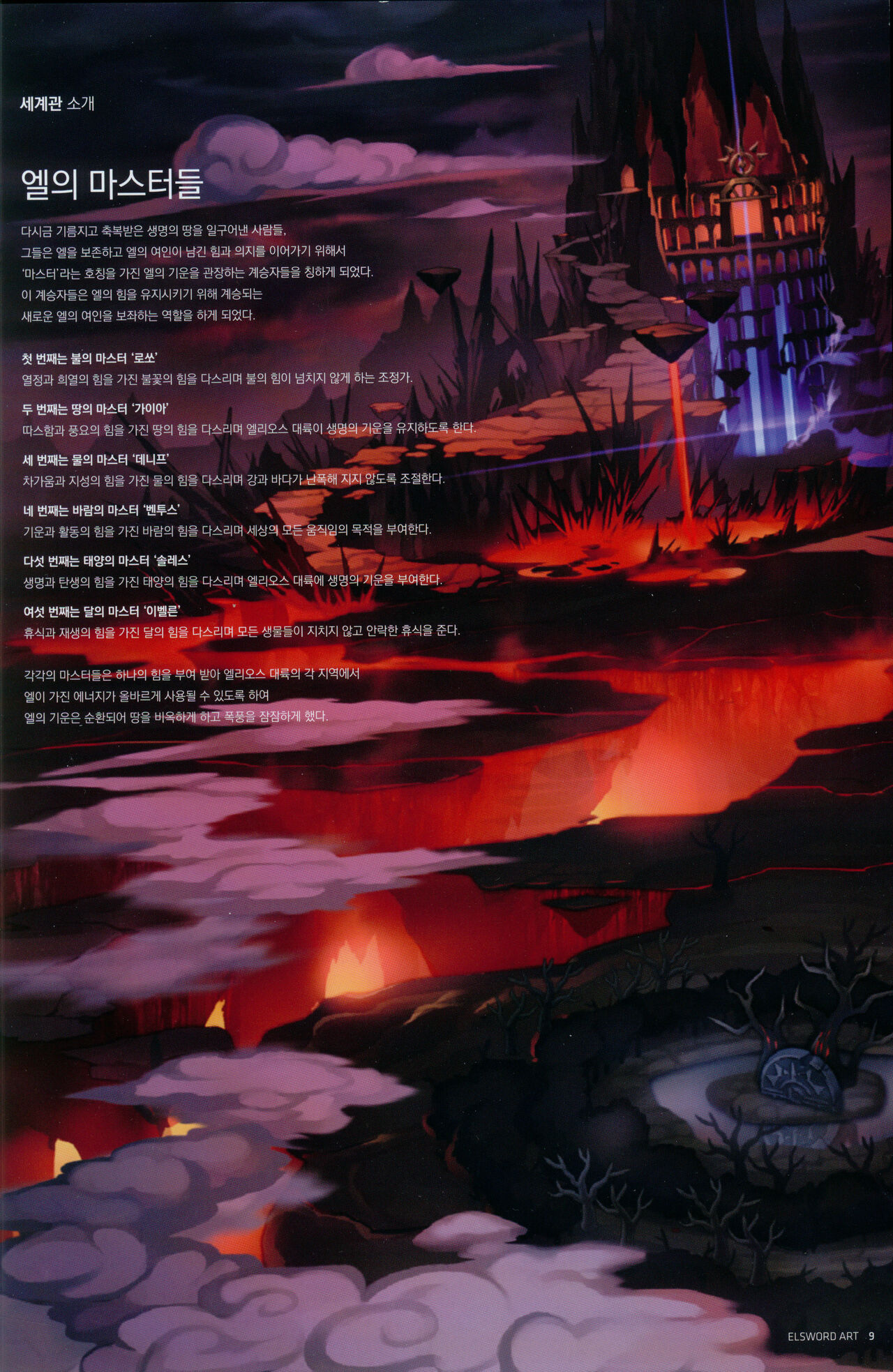 艾尔之光 设定集 vol.1 page 8 full