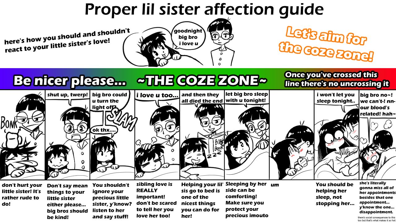 Incest Comics page 1 full