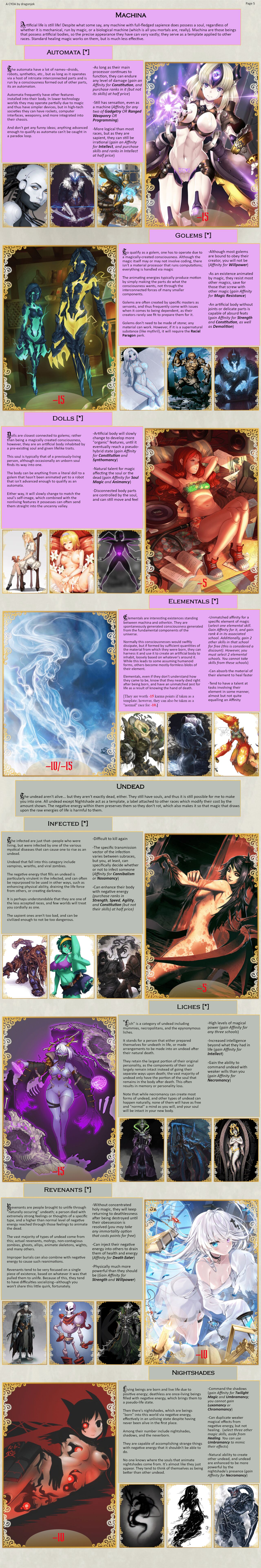 CYOA: Fixing God's Fuckups v1.0 page 5 full