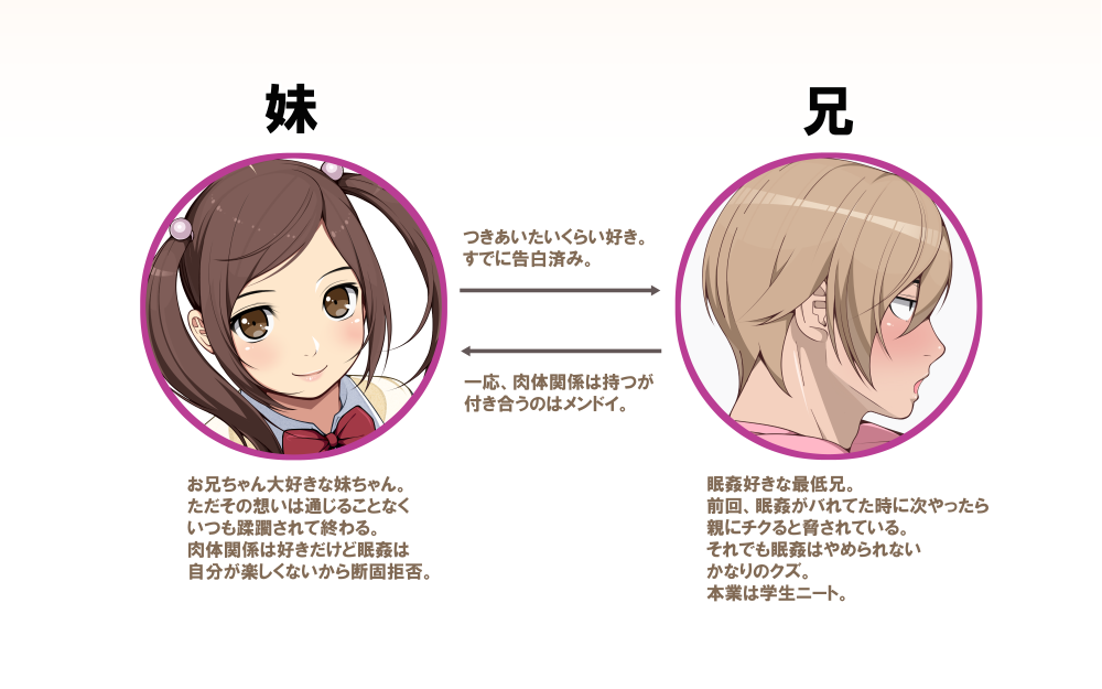 Ai Mai!! Onahole Ijou Sefure Miman page 2 full