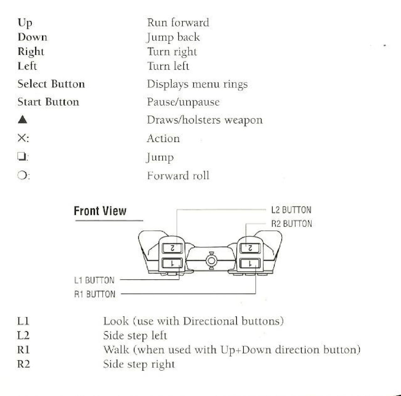 Tomb Raider 1-3 Manuals page 6 full