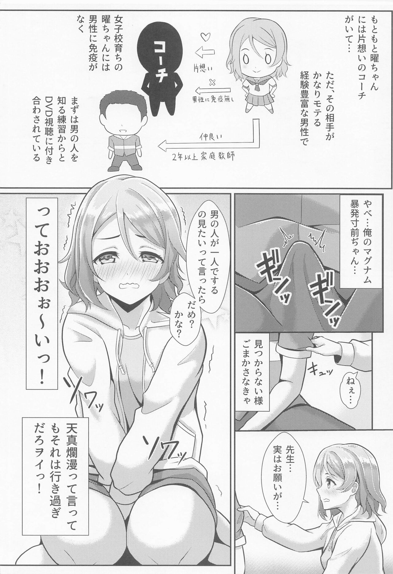 Kiss Shitenakya Renshuu nan dakara ne page 3 full