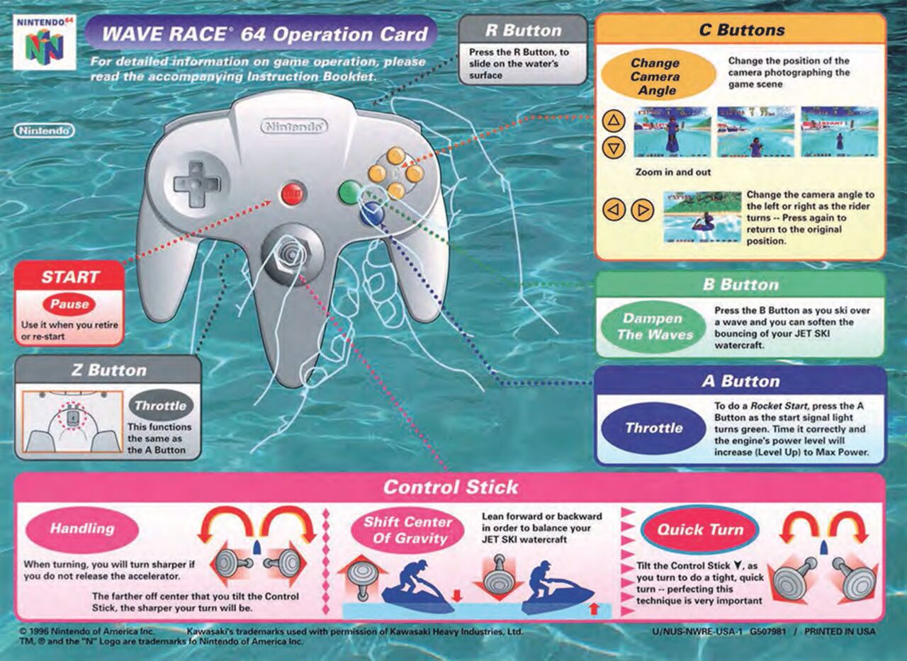 Wave Racer 64 Manual page 3 full