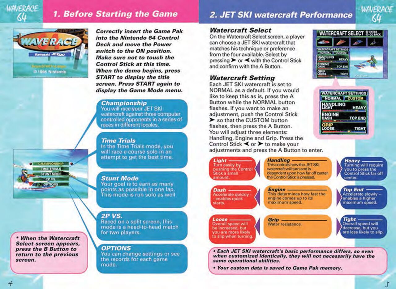 Wave Racer 64 Manual page 5 full