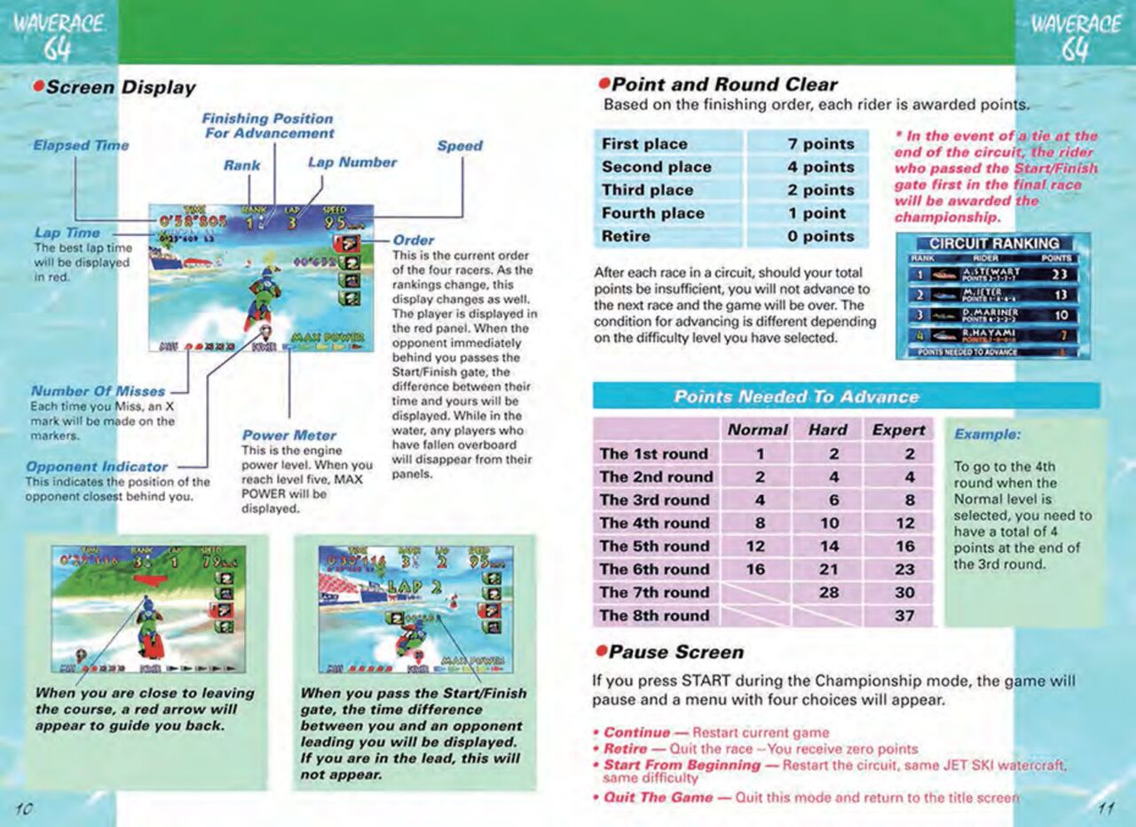 Wave Racer 64 Manual page 8 full